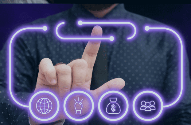 Unlocking the Potential of Digital Customer Hubs (DCH) for Business Growth 1 DCH Digital Customer Hub