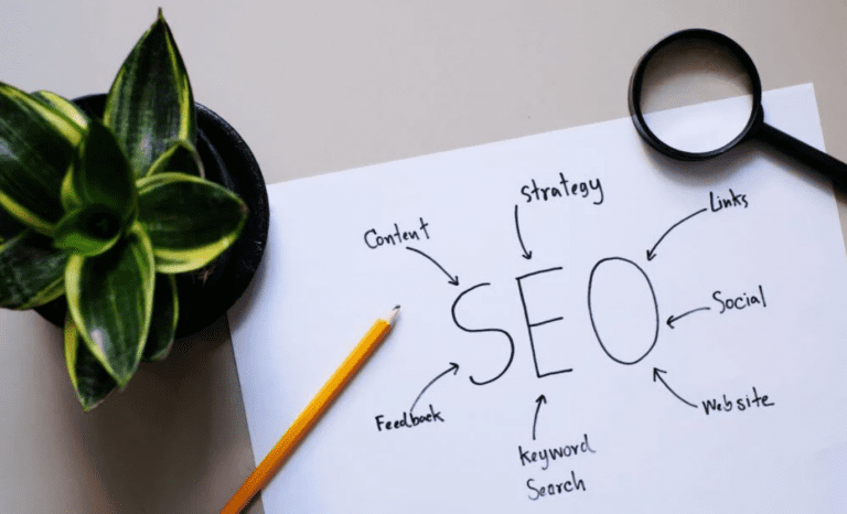 SEO Strategy