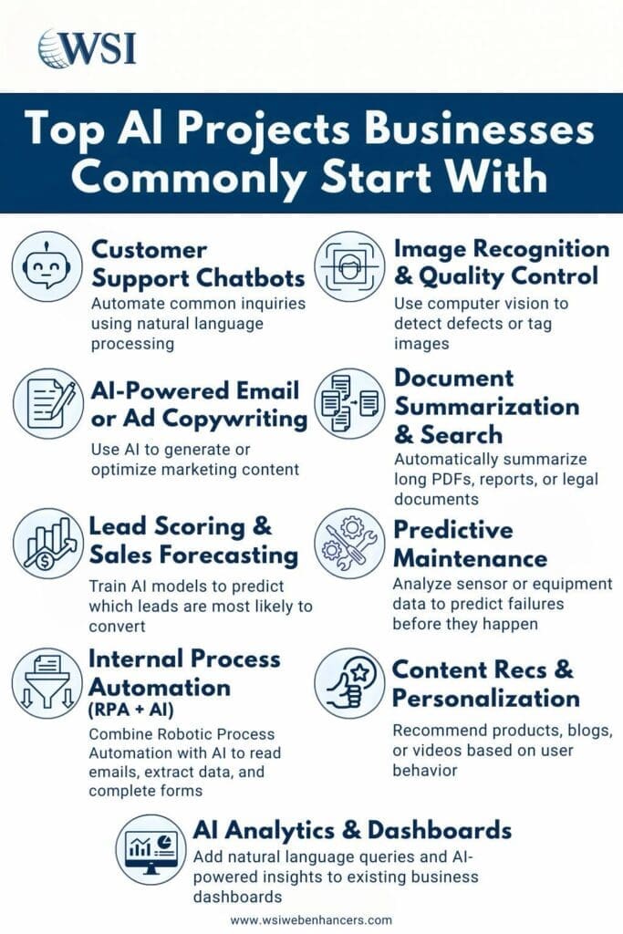 AI Consulting 1 AI Consulting